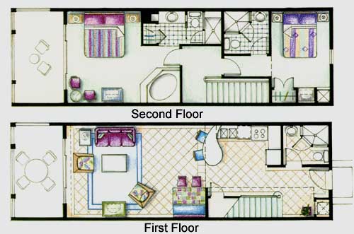 Unit Layout